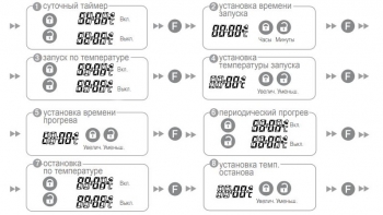 Щелкните мышкой для увеличения